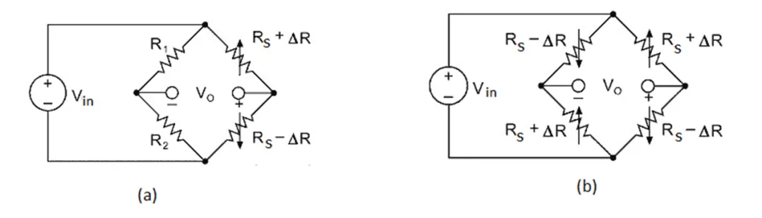 電源分配網(wǎng)絡(luò)的瞬態(tài)電流變化對(duì)直流電源有何影響 電源分配網(wǎng)絡(luò)的瞬態(tài)電流變化對(duì)直流電源有何影響