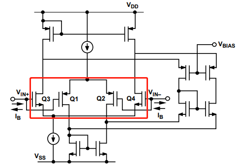 為什么運(yùn)放會(huì)產(chǎn)生交越失真？