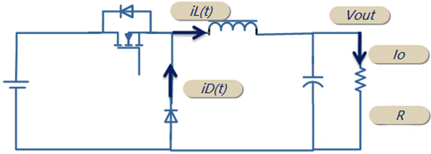 開關(guān)電源的工作模式CCM、BCM、DCM