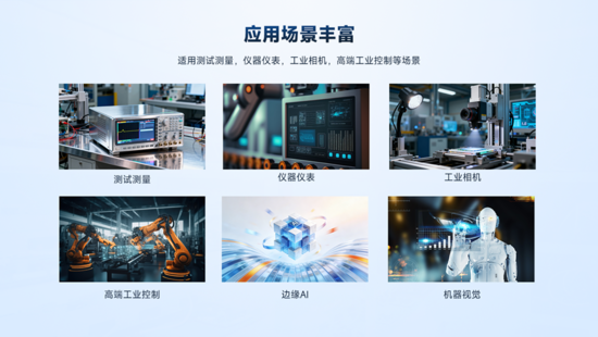 異構(gòu)計(jì)算新力量！米爾推出基于AMD MPSoC的高性能異構(gòu)計(jì)算平臺(tái)