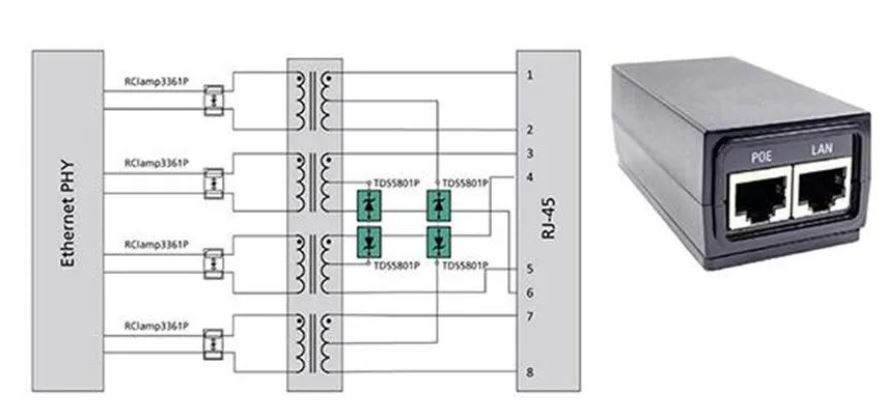 使用TDS瞬態(tài)分流抑制器，實(shí)現(xiàn)可靠ESD和EOS保護(hù)，完整攻略在此！