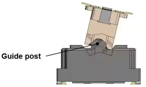 如何確保板對板連接器滿足汽車的高速裝配和使用要求 如何確保板對板連接器滿足汽車的高速裝配和使用要求