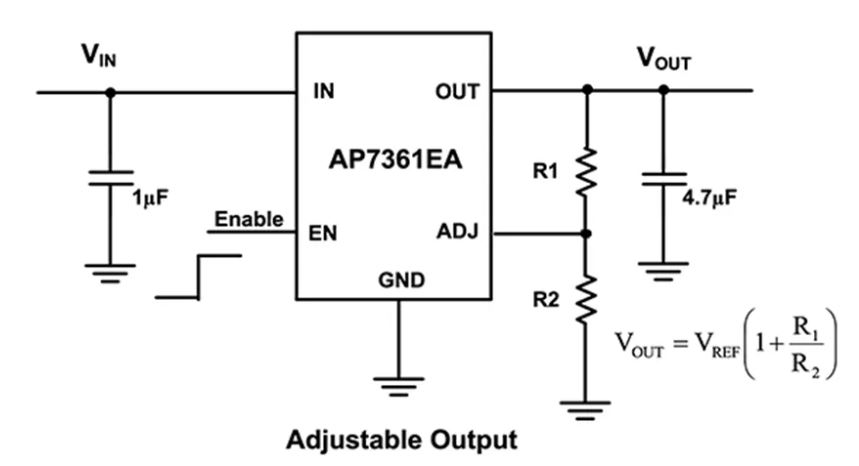 LDO穩(wěn)壓器核心知識(shí)點(diǎn)全解析：掌握這些，你就是專家！