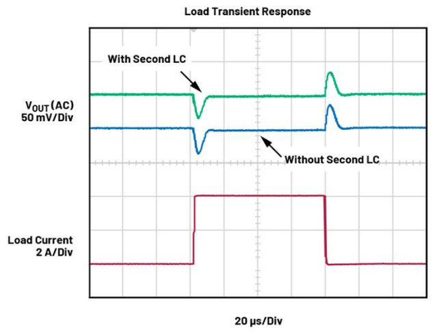 BMS開(kāi)路檢測(cè)新突破：算法如何攻克電芯連接故障識(shí)別難題？