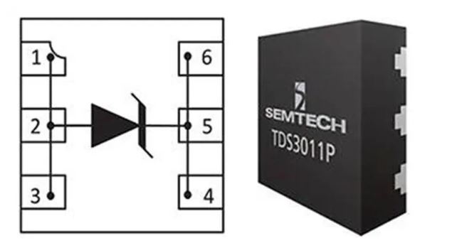 使用TDS瞬態(tài)分流抑制器，實(shí)現(xiàn)可靠ESD和EOS保護(hù)，完整攻略在此！