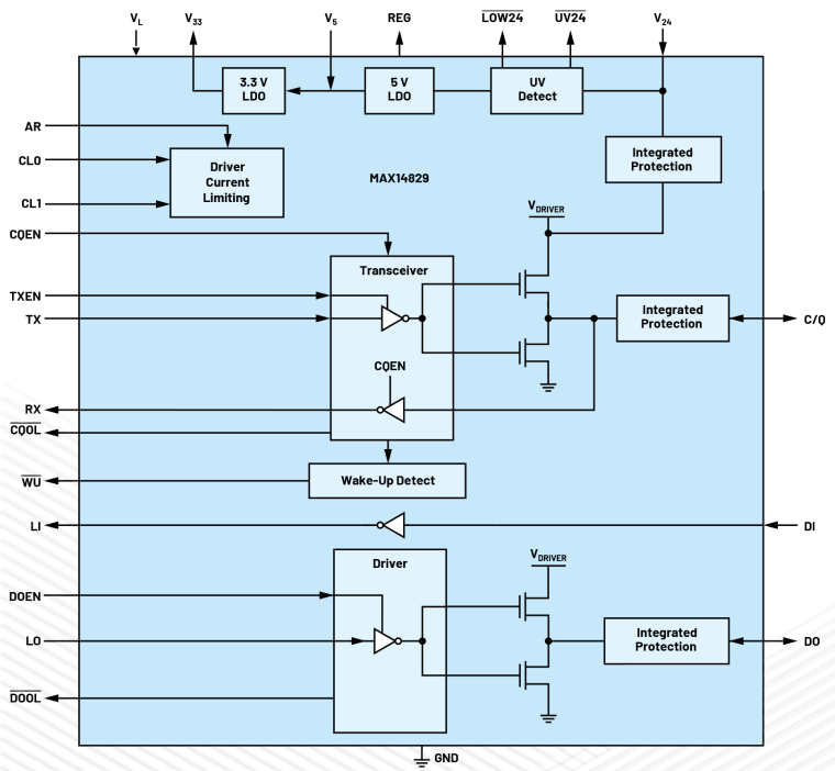 無需更換/拆除設(shè)備，這個直接將智能帶入邊緣的技術(shù)是？