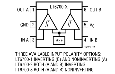 如何使用具有集成400mV基準(zhǔn)的雙微功率比較器簡化監(jiān)控器和控制功能？