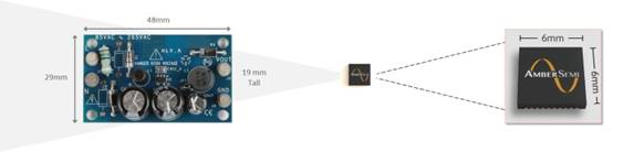 固態(tài)硅芯片數(shù)字化交流電源轉換