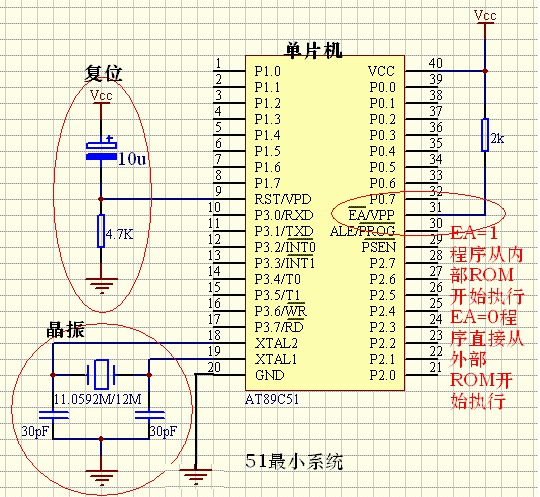 單片機(jī)最小系統(tǒng)詳解，你要知道的都在這里了