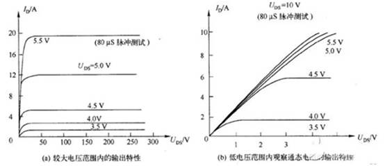 三極管用飽和Rce，而MOSFET用飽和Vds？
