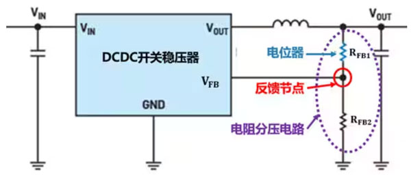 DC－DC開關(guān)穩(wěn)壓器輸出電壓的動(dòng)態(tài)調(diào)整：一個(gè)小妙招兒，幫你實(shí)現(xiàn)！