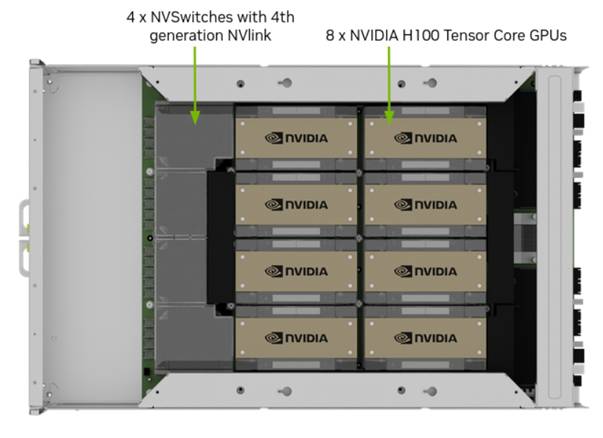 【探索前沿 測試為先】低電壓測試，AI技術(shù)熱潮背后算力核心的重要支撐