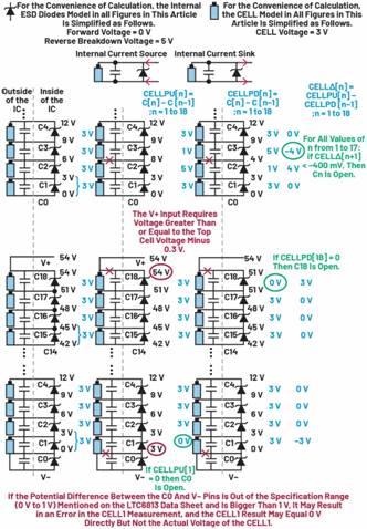 深入了解電池管理系統(tǒng)的開(kāi)路檢測(cè)