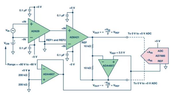小信號(hào)放大新思路，低成本儀表放大器的差分輸出設(shè)計(jì)