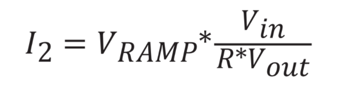 功率因數(shù)校正實戰(zhàn)：峰值電流控制法的優(yōu)勢與應(yīng)用