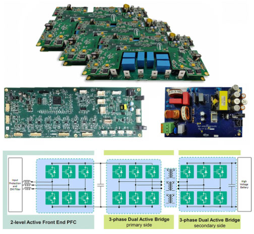 用于電動汽車快速充電的雙向拓撲：優(yōu)化尺寸、功率、成本或簡單性的選擇