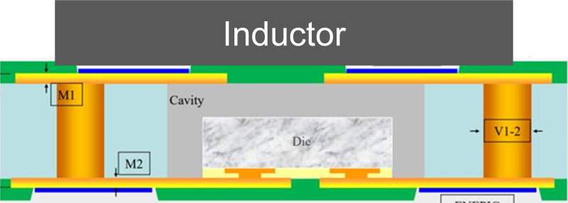 復(fù)雜電源系統(tǒng)中的明星:數(shù)字化多路電源模塊將即將嶄露頭角 復(fù)雜電源系統(tǒng)中的明星:數(shù)字化多路電源模塊將即將嶄露頭角