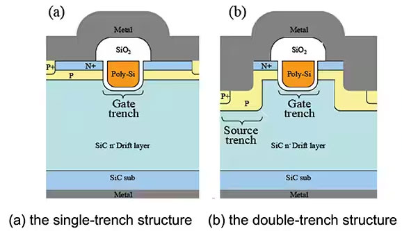 如何在大功率應(yīng)用中減少損耗、提高能效并擴大溫度范圍