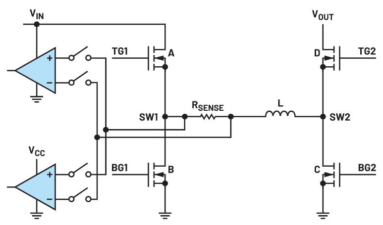 相對于傳統(tǒng)方案，電感DCR電流檢測的優(yōu)勢是......