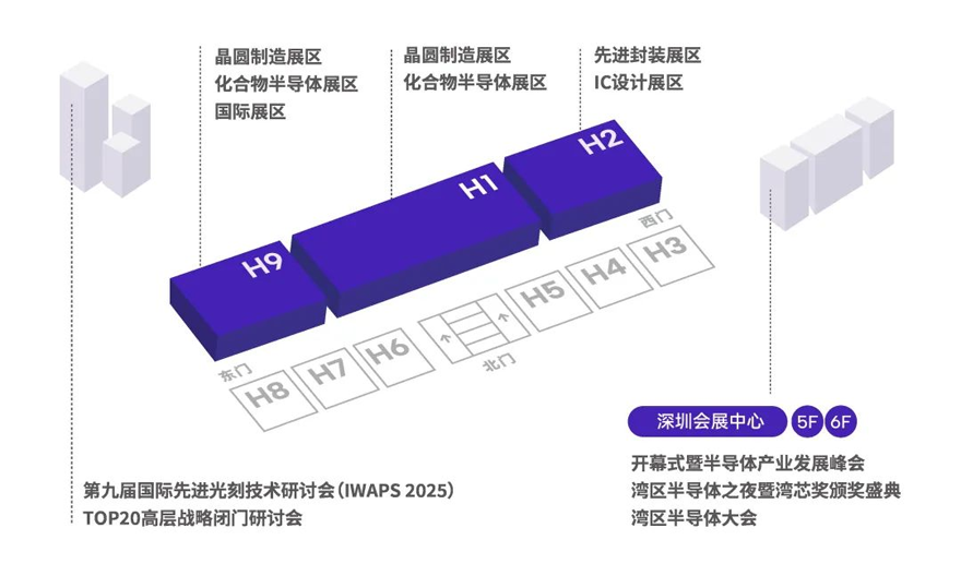 灣芯展2025預(yù)登記啟動(dòng)！10月深圳共襄半導(dǎo)體盛宴