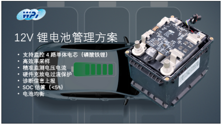 創(chuàng)新賦能智慧出行，大聯(lián)大世平12V鋰電池方案獲“金輯獎之最佳技術(shù)實踐應(yīng)用”獎 認(rèn)可