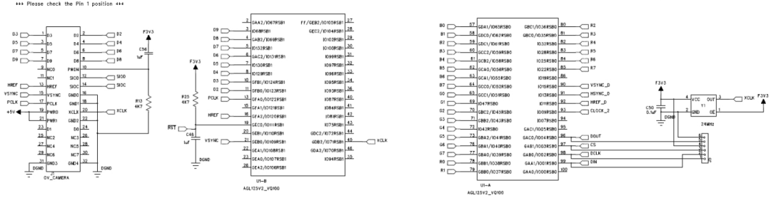 串行器應(yīng)用之如何將攝像頭的RGB或YUV輸出轉(zhuǎn)換成RGB數(shù)據(jù)？