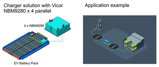 48V區(qū)域架構(gòu):電動(dòng)汽車(chē)的未來(lái) 48V區(qū)域架構(gòu):電動(dòng)汽車(chē)的未來(lái)