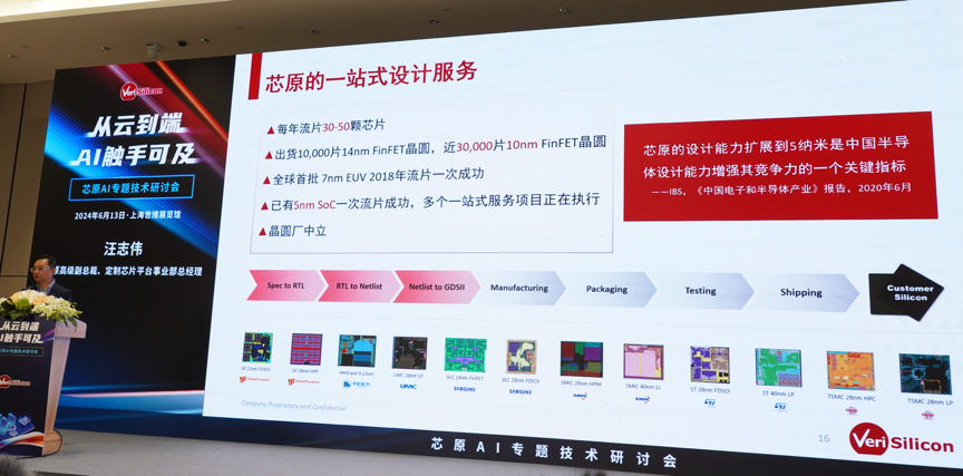 芯原汪志偉：芯原IP、平臺(tái)、軟件整套解決方案，助力AIGC算力進(jìn)一步升級(jí)