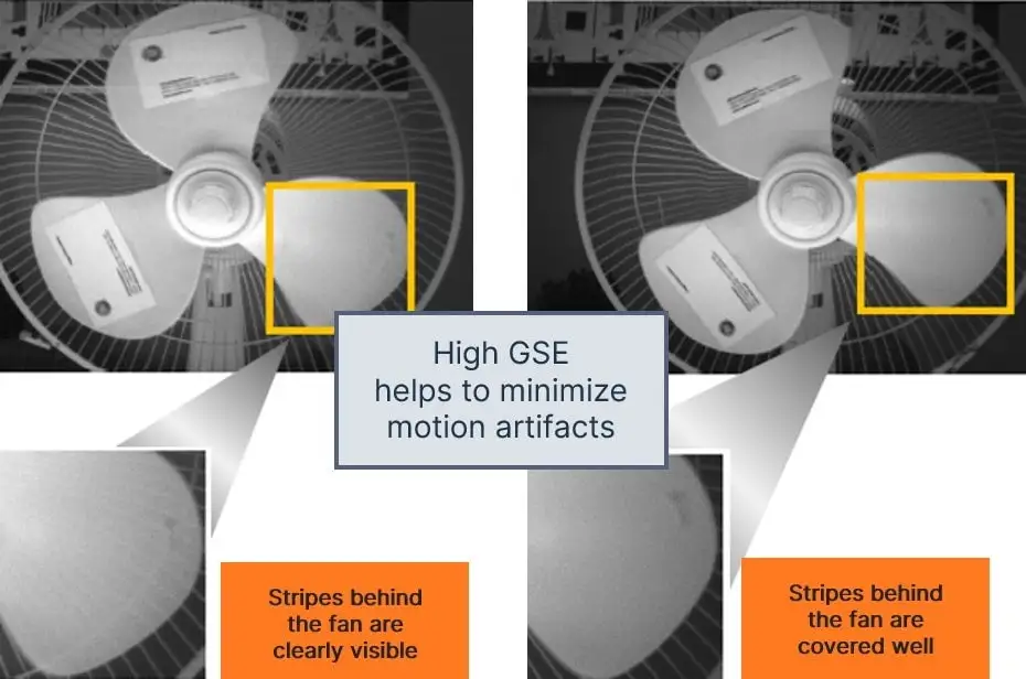 為機(jī)器視覺系統(tǒng)選擇圖像傳感器，繞不開這三大關(guān)鍵考慮因素