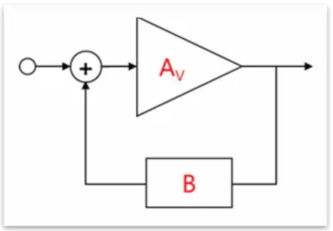 芝識課堂——運算放大器（二），在使用之前有哪些注意事項？