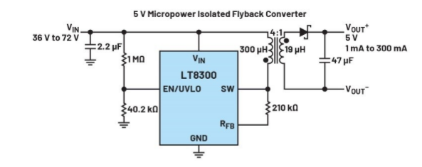 正激式還是反激式轉(zhuǎn)換器？隔離電源設(shè)計(jì)的經(jīng)典選擇題
