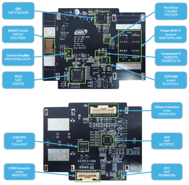 創(chuàng)新賦能智慧出行，大聯(lián)大世平12V鋰電池方案獲“金輯獎之最佳技術(shù)實踐應(yīng)用”獎 認(rèn)可