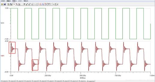 運算放大電路振鈴產(chǎn)生的原因及解決方法