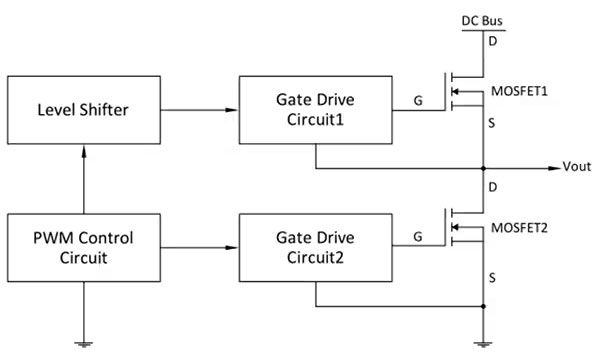 如何選擇和開(kāi)始使用功率器件驅(qū)動(dòng)器 如何選擇和開(kāi)始使用功率器件驅(qū)動(dòng)器
