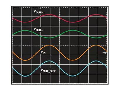小信號放大新思路，低成本儀表放大器的差分輸出設(shè)計(jì)