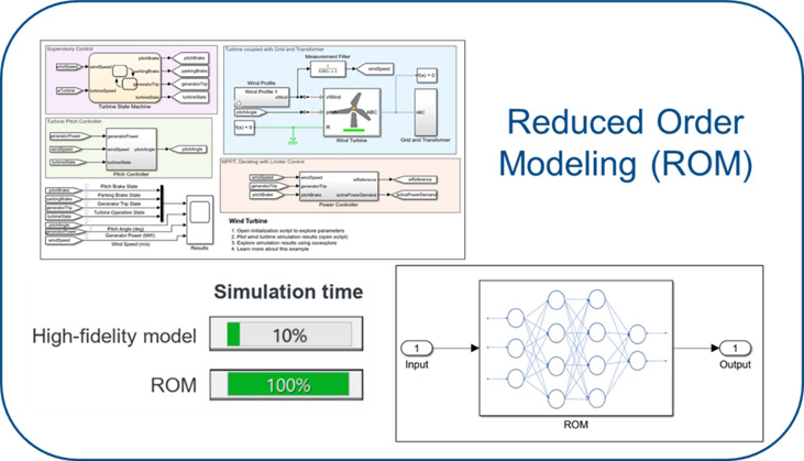  2026工程前瞻：AI與無線通信的融合將打開哪些新可能？