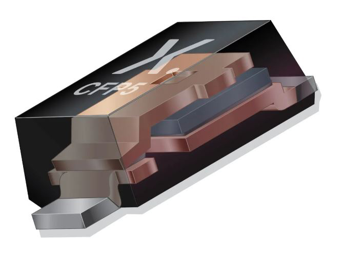 加速汽車電氣化:釋放封裝創(chuàng)新的力量 加速汽車電氣化:釋放封裝創(chuàng)新的力量