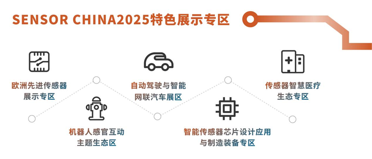 SENSOR CHINA 十年征程：引領(lǐng)中國傳感產(chǎn)業(yè)邁向全球新高度