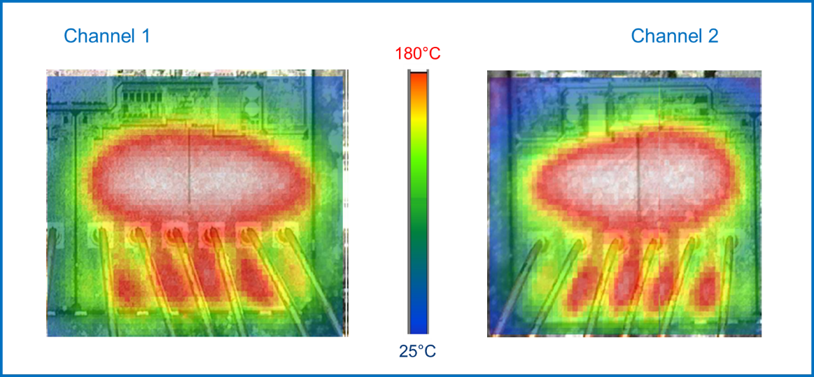 均衡電流，實現(xiàn)車規(guī)智能驅動器的最佳性能