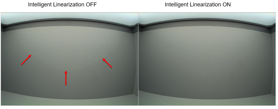 安森美領先的成像技術助您推進視覺產(chǎn)品創(chuàng)新