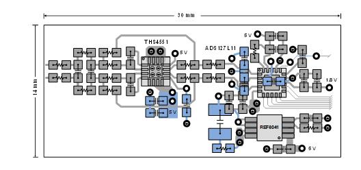 平衡精密數(shù)據(jù)采集系統(tǒng)的ADC尺寸、功耗、分辨率和帶寬