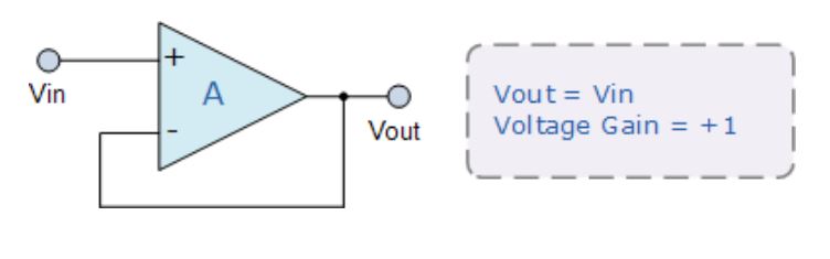 運算放大器的8種應用電路，您都了解嗎？