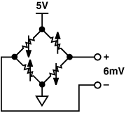 高性能、低成本電子秤的參考設計
