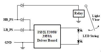 如何解決單芯片驅(qū)動(dòng)HB/LB/DRL,LED負(fù)載切換電流過沖？