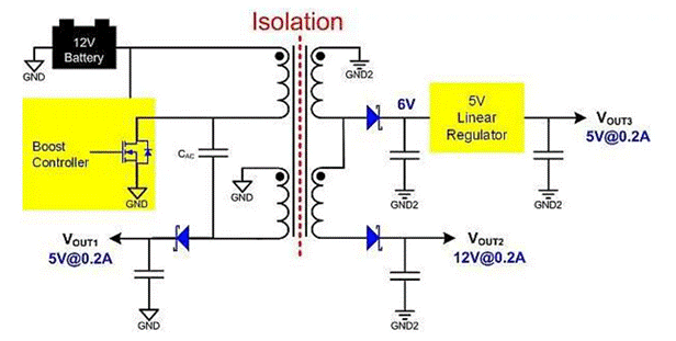 隔離SEPIC轉(zhuǎn)換器如何破解反激式拓撲的EMI與調(diào)節(jié)困局？