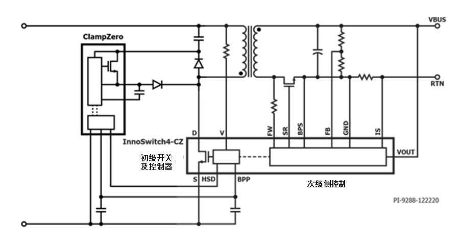 利用氮化鎵芯片組實(shí)現(xiàn)高效率、超緊湊的反激式電源