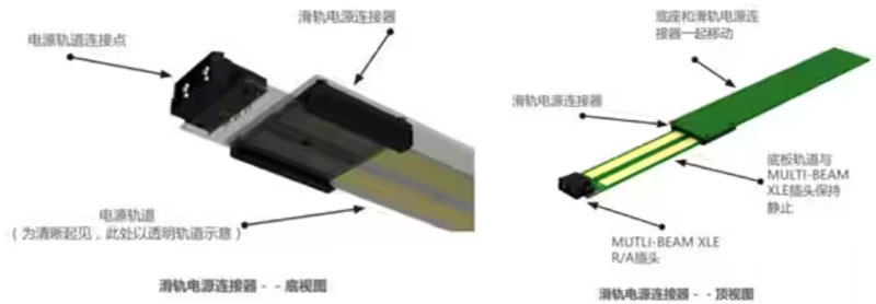 熱插拔真的安全嗎？本文告訴你~