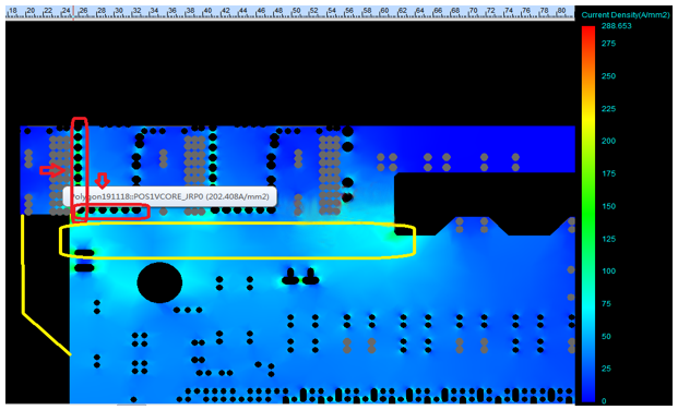 小電源，大講究