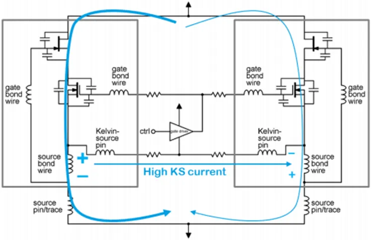 SiC JFET并聯(lián)的五大難題，破解方法終于來了！