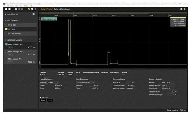 10年壽命+零下40℃耐寒：廢物管理物聯(lián)網(wǎng)設(shè)備的電池選型密碼